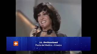 Eurovision 1980: My top 19