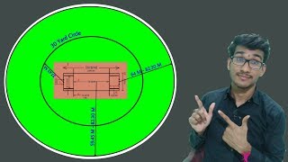international & Professional Cricket Pitch & Ground Measurements in Hindi screenshot 4
