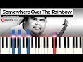 Somewhere Over The Rainbow - Israel Kamakawiwo'ole | Piano Tutorial