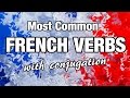 70+ Common French Verbs with Conjugation · Présent, Futur & Imparfait