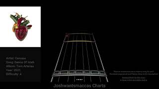 Carcass - Dance Of Ixtab Drum Chart (Phase Shift Custom)