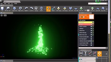 Unreal4 Particle Tornado