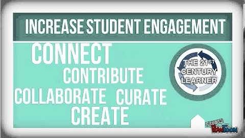 81Dash - A Revolutionary Communication Platform for Educators