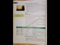 Chemistry|| class 9 || chapter 2 || Is Matter Around Us Pure || part 1 || Viva education ||