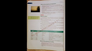 Chemistry|| class 9 || chapter 2 || Is Matter Around Us Pure || part 1 || Viva education ||