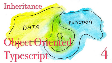 Object Oriented Typescript #4 - Inheritance