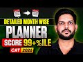 CAT 2026: Why January is the Best Time to Start (Detailed Month-wise Plan)