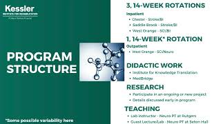 Introduction to Kessler's Neurologic Residency Program