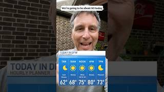 Cooler and breezy today. Rain chances this weekend. #bedheadweather