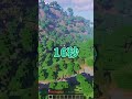 100m渡るのにかかる時間【マインクラフト】【ゆっくり実況】#minecraft #shorts #マイクラ