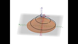 Optimal Conical Drone Path
