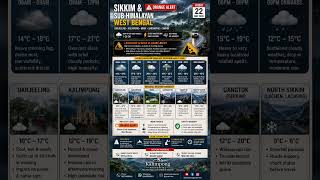 🌧️ LIVE Weather Alert: Forecast Today ⛈️ Landslide Risk, Rainfall &amp; Travel Advisory 🏔️