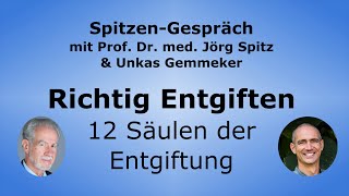 Richtig Entgiften  12 Säulen der Entgiftung  SpitzenGespräch mit Unkas Gemmeker