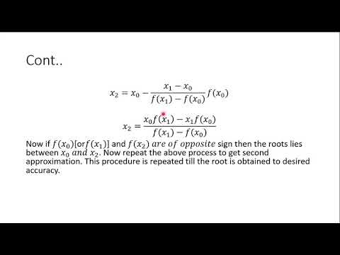 Graphical representation of Regula Falsi method