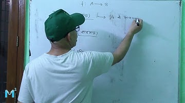 COMPOSITE FUNCTION (SANYUKT FALAN) *CH -1**LEC 1 * RBSE BOARD 12 CLASS*MATH