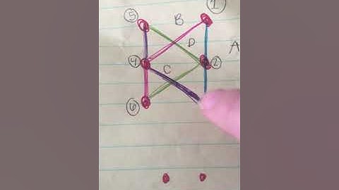 DoM - finite geometry 5