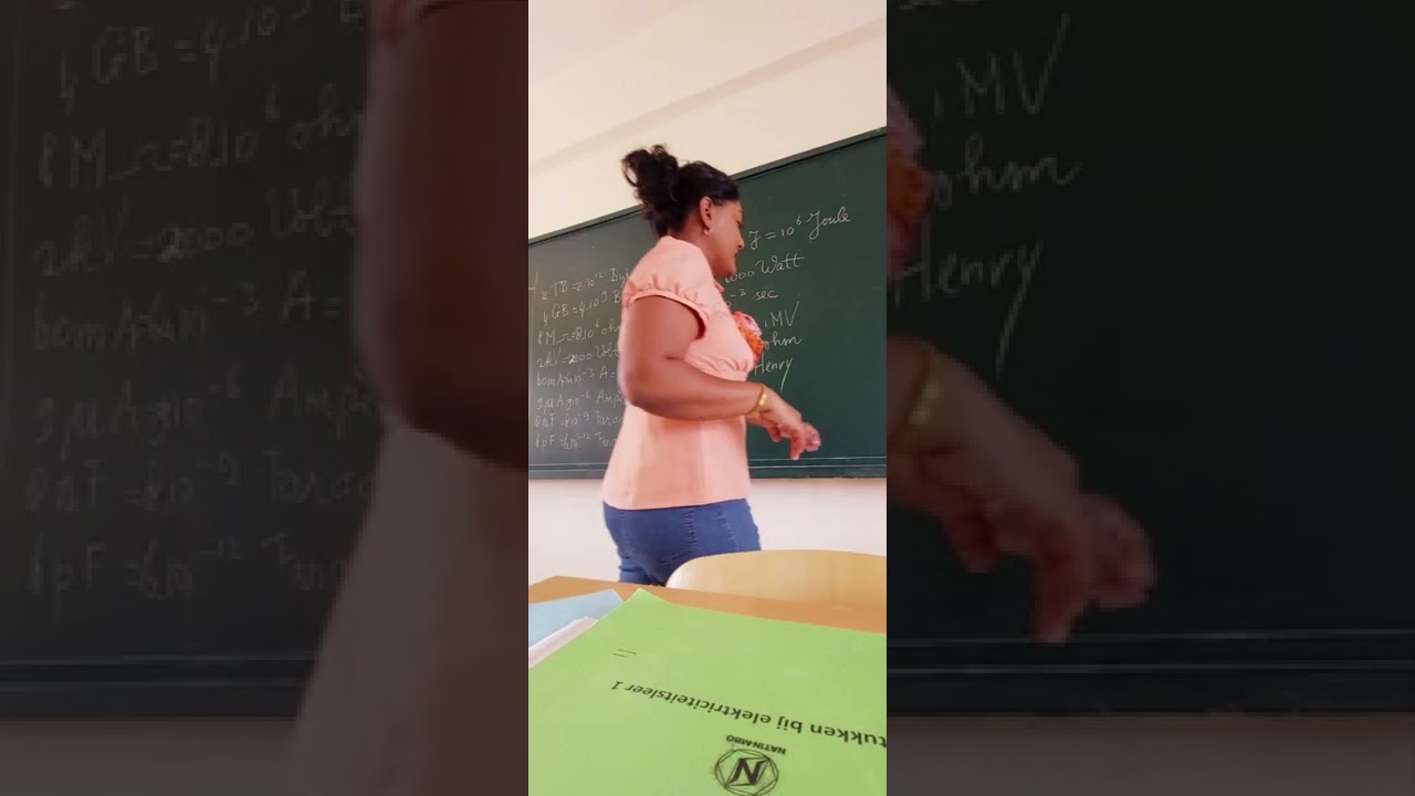 decimal prefixes Tera, Giga, Mega, kilo, milli, micro, nano, pico