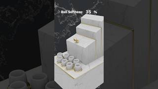 0% vs 100% Soft Cylinder in Drop Test #shorts #physics