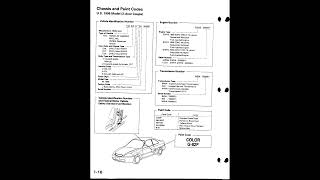 HONDA CIVIC 1996 2000 Workshop Manual Repair PDF Download