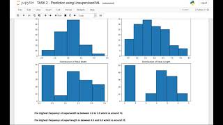 Unsupervised machine learning: KNN case study