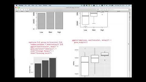 Bivariate visual displays