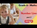 Grade 6 maths English medium | Number line | education wamh