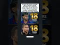 Lamine Yamal’s Historic UCL Goal Breakdown #yamal #shorts