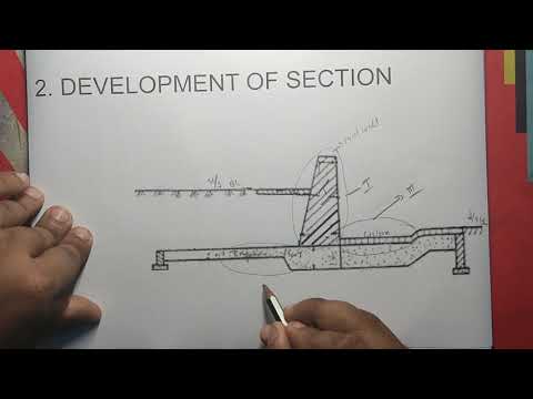 DESIGN OF SARDA FALL  PART 1  DHS MODULE 3