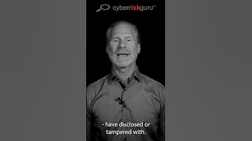 Threat modelling in a nutshell #cybersecurity #threatmanagement #cyberriskmanagement #cyberrisk