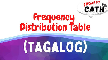 Frequency Distribution Table (Tagalog)