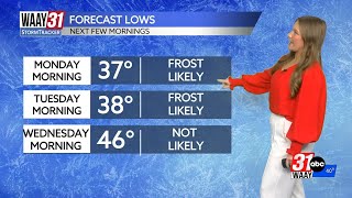 Some chilly mornings ahead