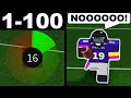 RANDOM NUMBER GENERATOR DECIDES MY POWER! (FOOTBALL FUSION)