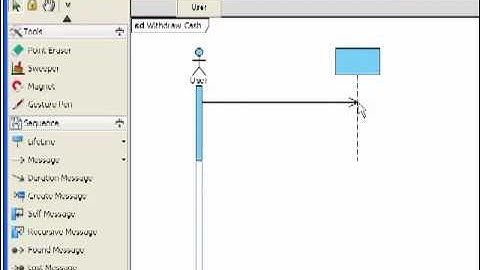 Use Case Diagram Sample - ATM System