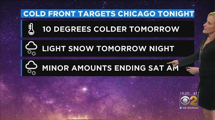 CBS 2 Weather Forecast (10 P.M. 1-2-20)