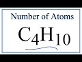 Chemical Composition of Butane