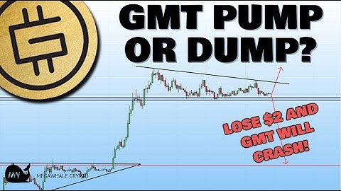 STEPN (GMT): Technical Analysis & Price Prediction
