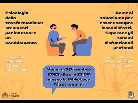 Video: Cambiamento Organizzativo Basato Sulla Teoria Paradossale Del Cambiamento Di Arnold Beisser