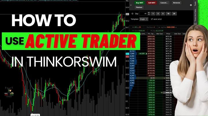How To Use Active Trader in Thinkorswim for Quick Scalping For Day Trader| Beginner Tutorial