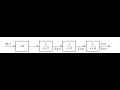 State Space Representation in Cascade Form