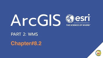 ArcGIS: Import / Add WMS