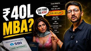 MBA Education Loan & Scholarship Guide 2026 | IIM Loan Process, SBI, EMI & Scholarships