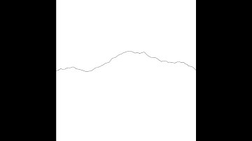 Basic Terrain Generation