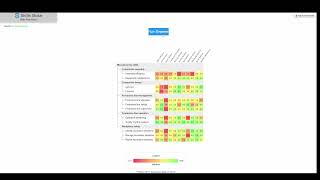 Heat matrix screenshot 5