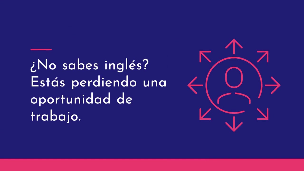 Importancia Del Inglés Para Encontrar Trabajo Youtube