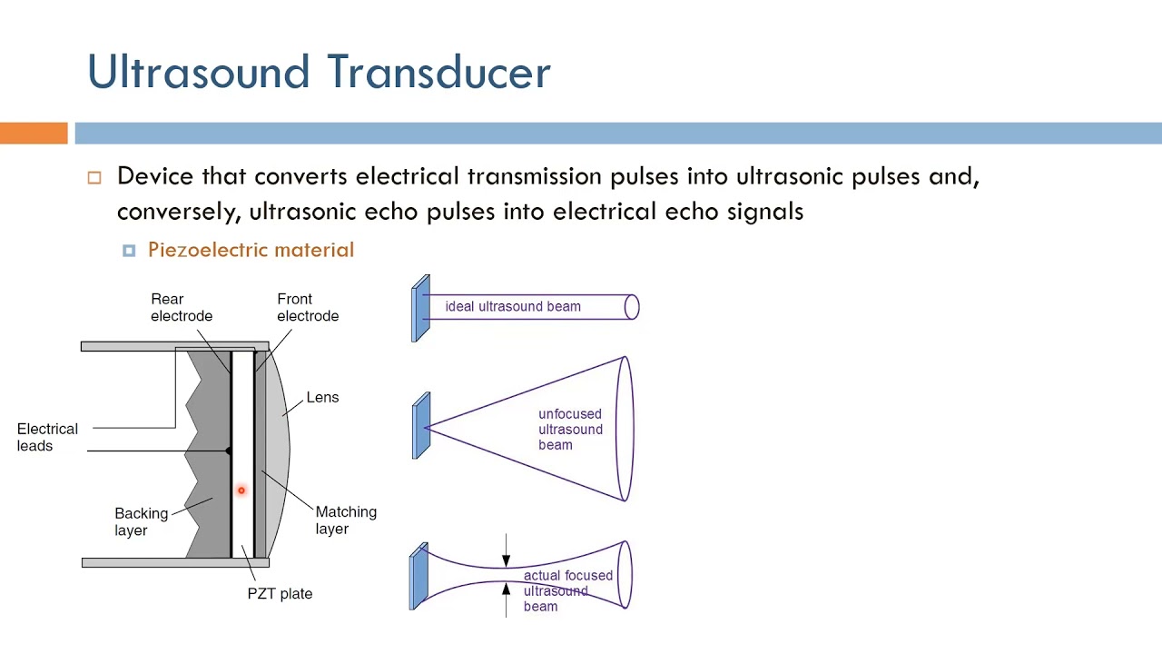 Short Topics in Ultrasound Imaging: Ultrasound Transducer (Arabic Narration)
