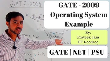 GATE 2009 Operating System Problem in Hindi | GATE | NET | PSU