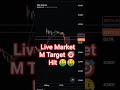 Target Trading: A Live Market M Experience