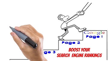 Importance of creating SEO friendly business listing or local citations sites manually