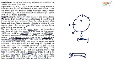 Circular Arrangement | Advanced Example - 18 | Reasoning Ability | TalentSprint Aptitude Prep