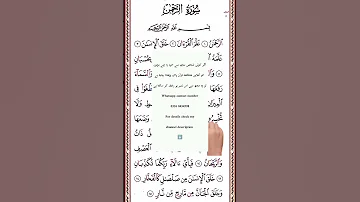 Surah Rahman سورة الرحمن Rahman Surah Surah Rahman Qari Abdul Basit Foryou Quran Surahrahman 